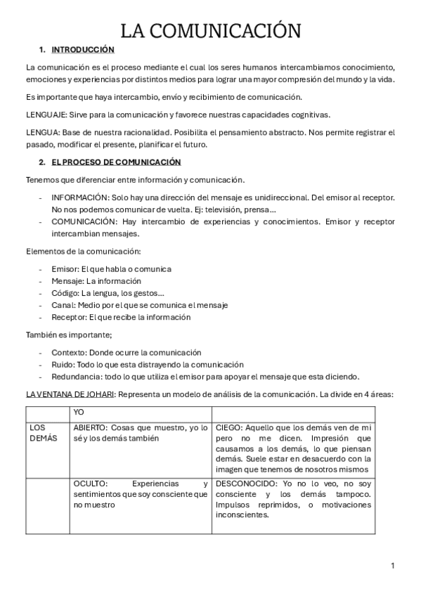 LA-COMUNICACION-TERMINADO.pdf