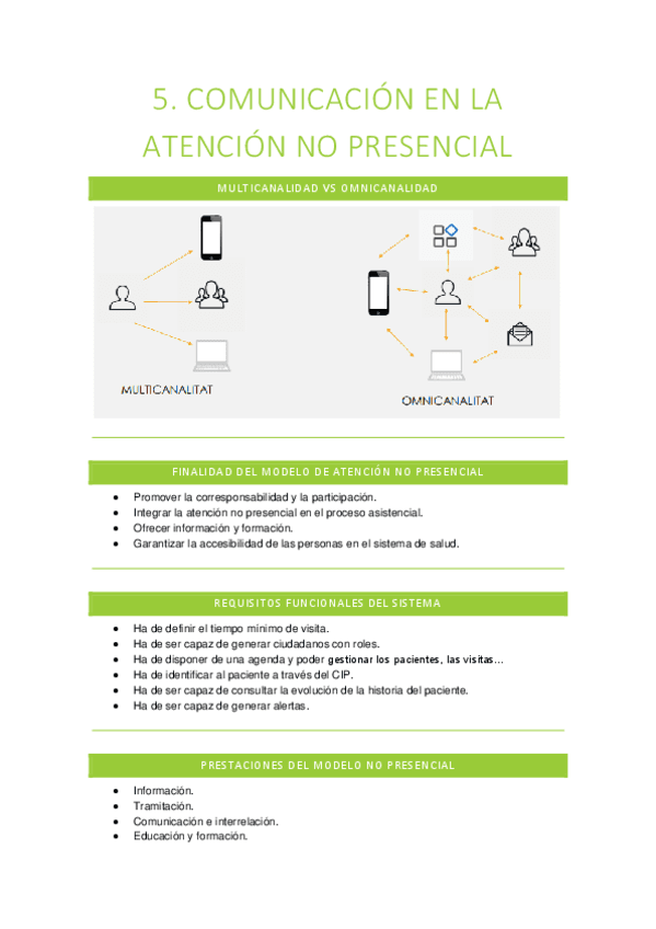 TEMA-5-Comunicacion-en-la-atencion-no-presencial.pdf