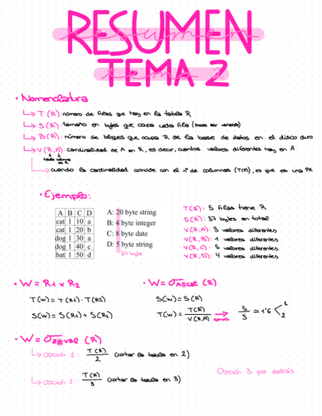 Resumen-Tema-2-MBD.pdf