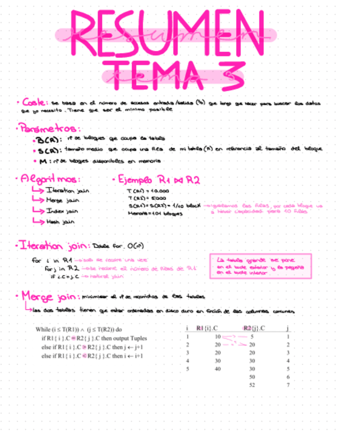 Resumen-Tema-3-MBD.pdf