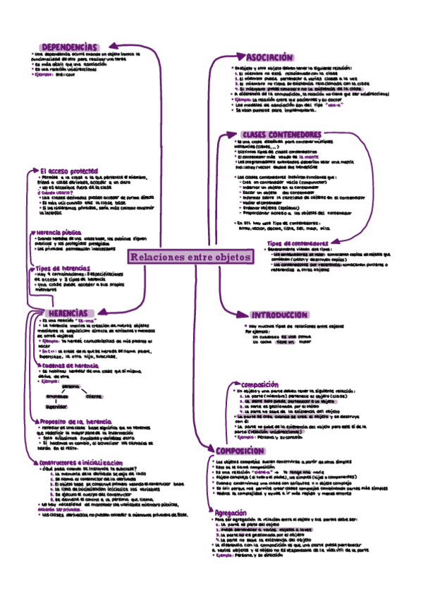 Relaciones-de-objetos.pdf
