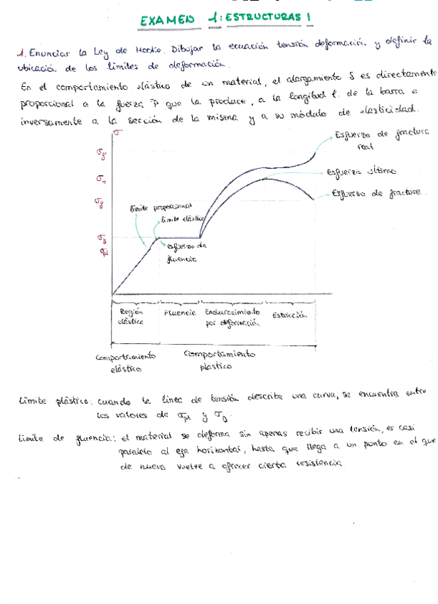 examenes-resueltos-tema-1.pdf