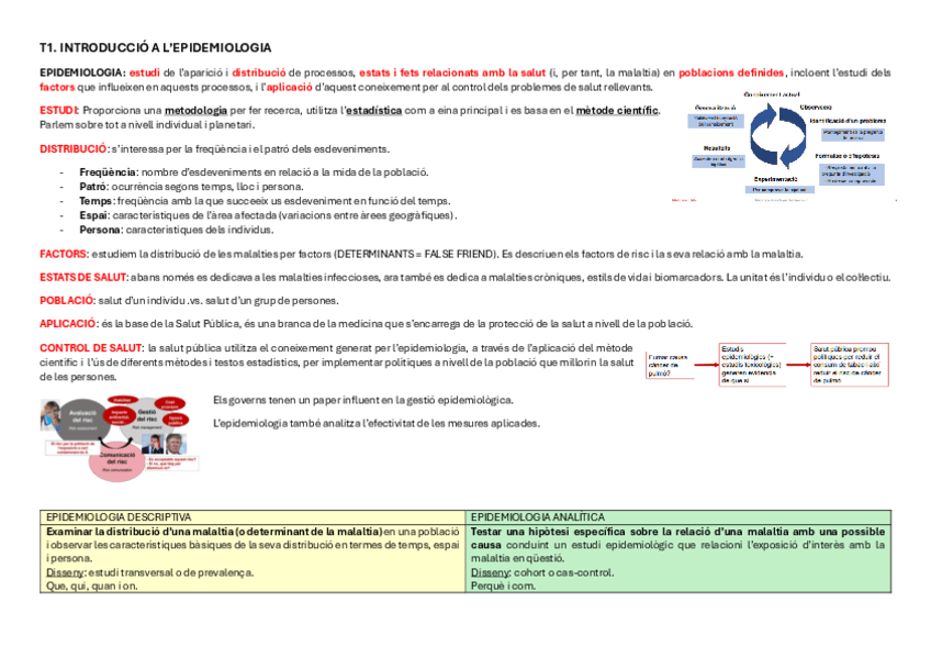 Resumen-MBEIII-2023-2024.pdf