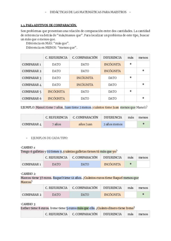 paes-de-comparar.pdf