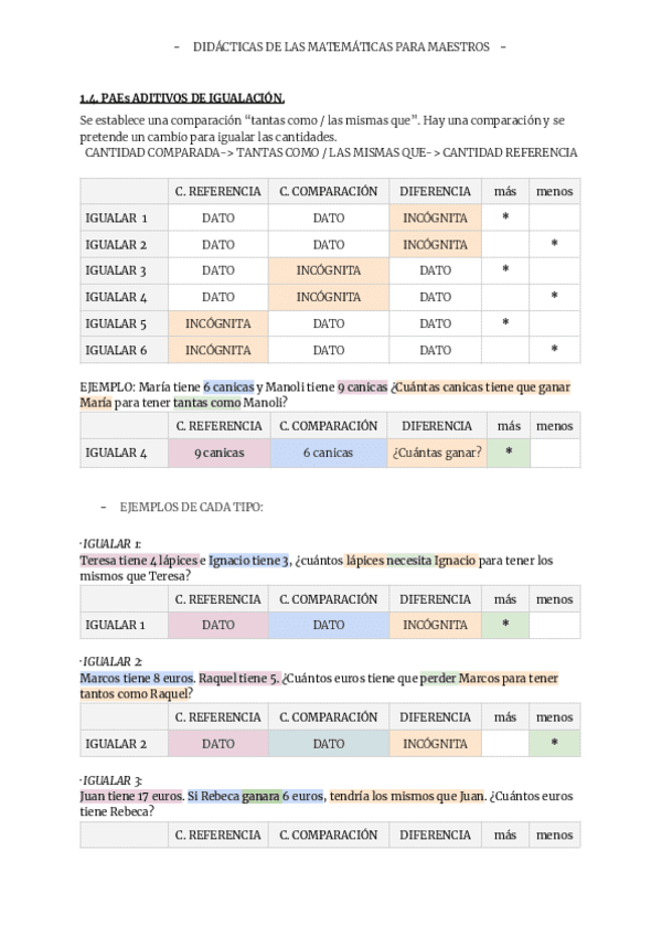 paes-de-igualar.pdf