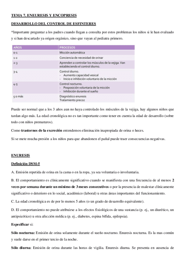 Tema-7.-Enuresis-y-encopresis.pdf