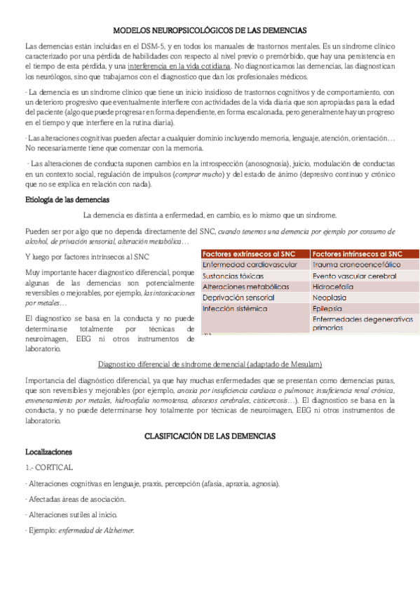 DEMENCIAS-COMPLETO-MARISA.pdf