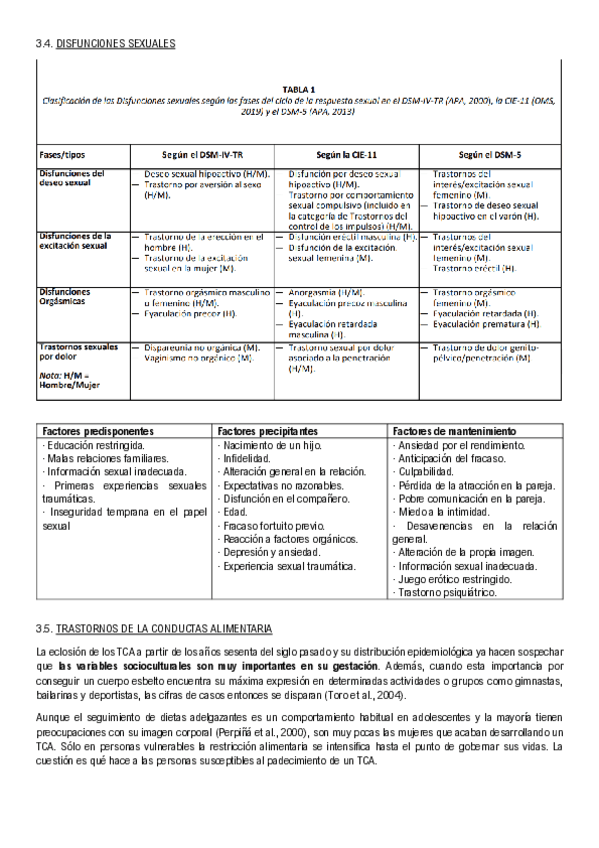 Disfunciones-sexuales.pdf