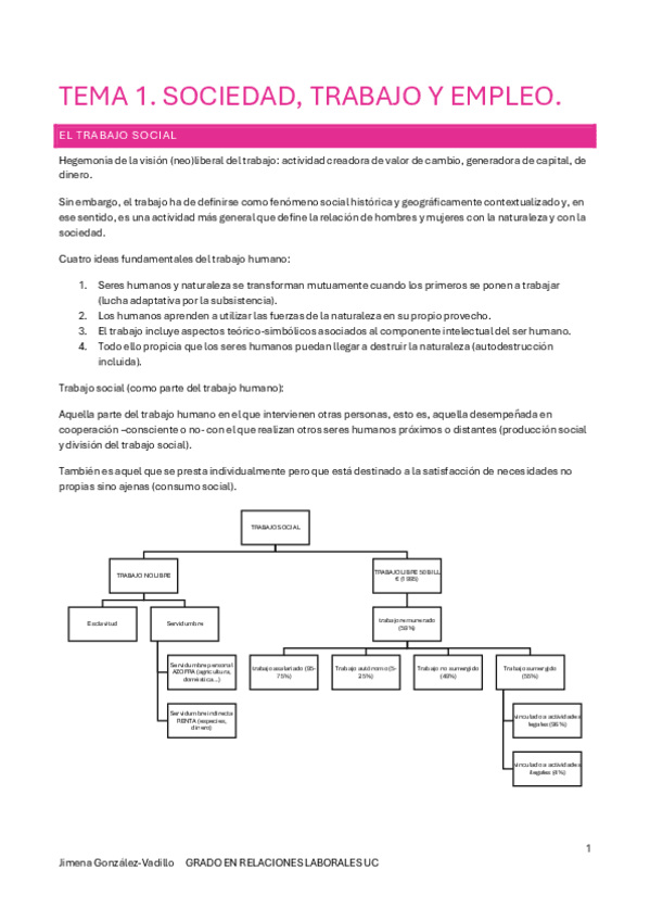 tema-1-sociologia.pdf