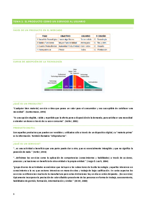 Apuntes-Taller-Diseno-V.pdf
