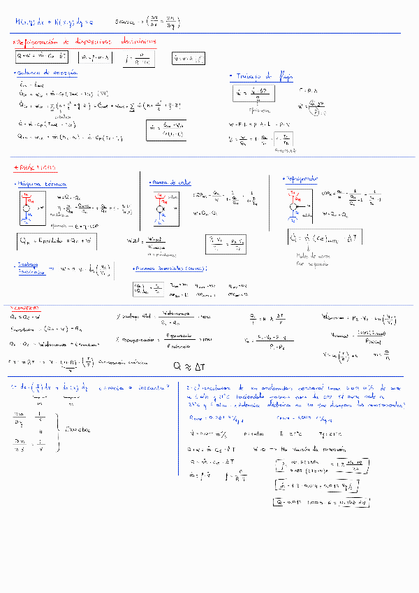 Formulario-practicas.pdf