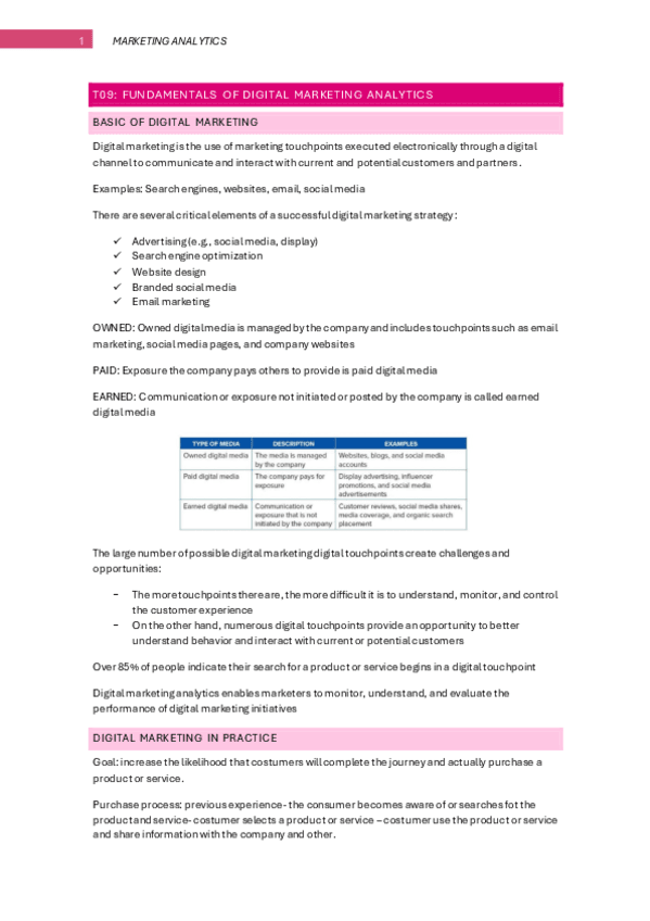UNIT-9-MARKETING-ANALYTICS.pdf