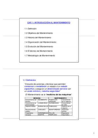 Tema 01 - Introduccion al Mantenimiento.pdf