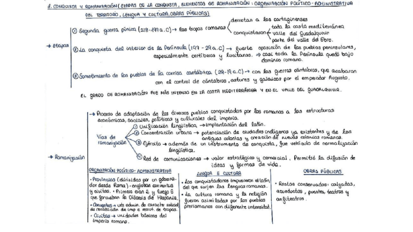 ESQUEMAS-BLOQUE-1-Temas-1-y-2.pdf