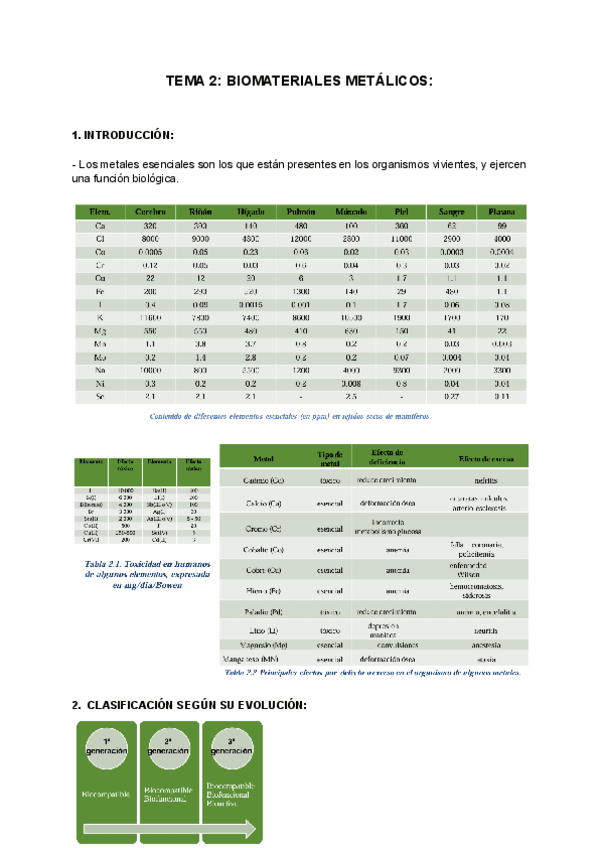 TEMA-2-BIOMATERIALES-METALICOS.pdf