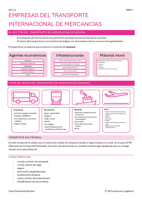 GA-del-TyL-tema-1.pdf