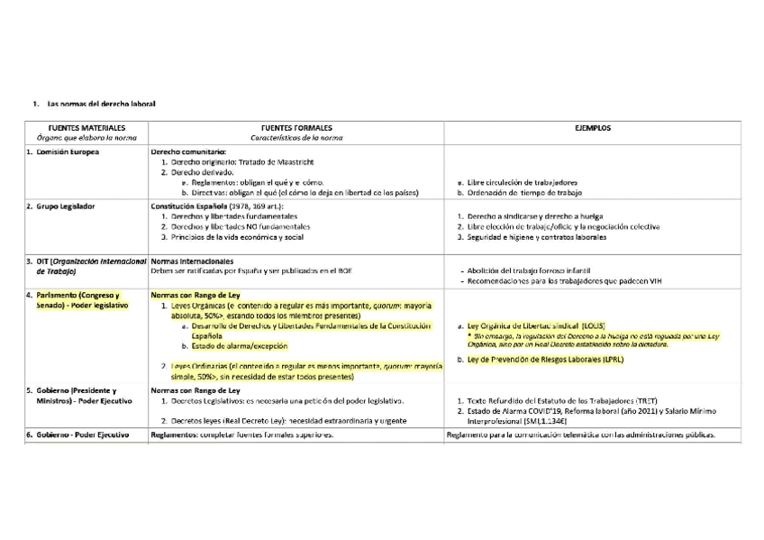 IPE-TEMA-1-A.pdf