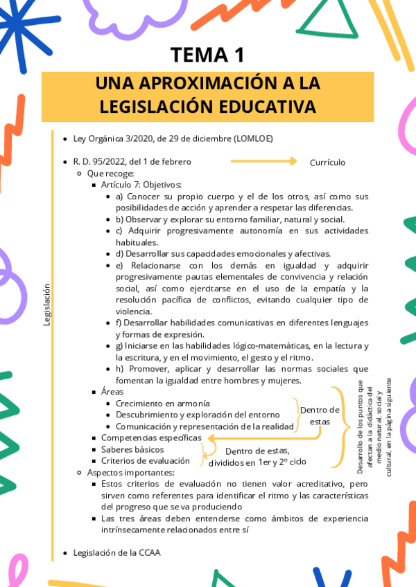 Esquema-Tema-1-Medio.pdf