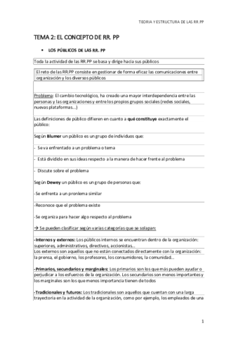 TEMA 2 EL CONCEPTO DE RR.PP.pdf