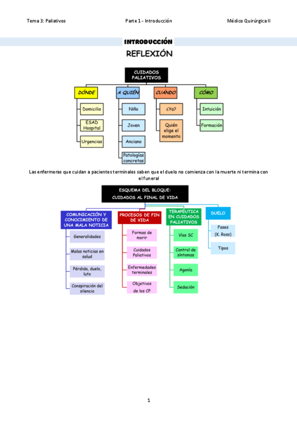 TEMA-13Introduccion.pdf