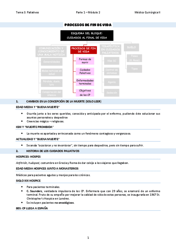 TEMA-15Procesos-de-fin-de-vida.pdf