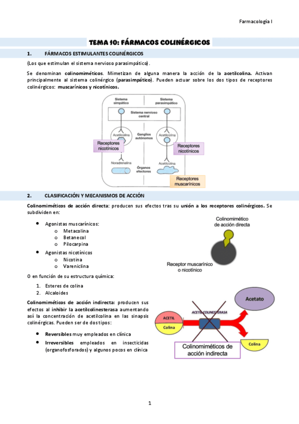 TEMA-10-farmacos-colinergicos.pdf