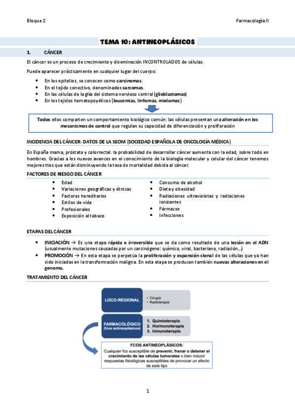 TEMA-10Antineoplasicos.pdf