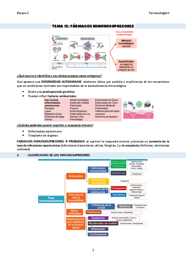 TEMA-12Inmunosupresores.pdf