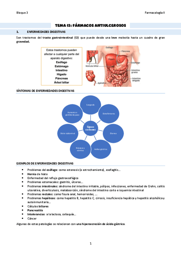 TEMA-13Antiulcerosos.pdf