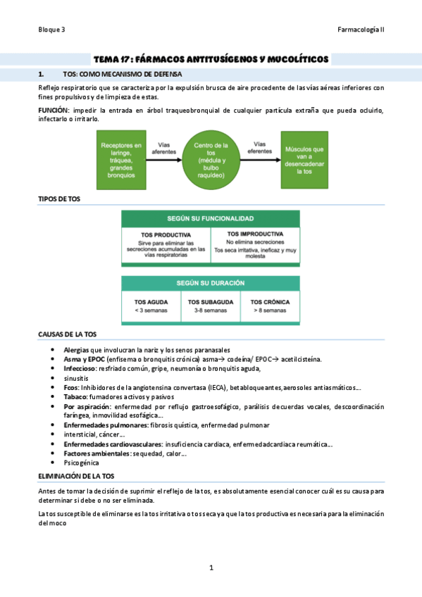 TEMA-17Antitusigenos-y-mucoliticos.pdf