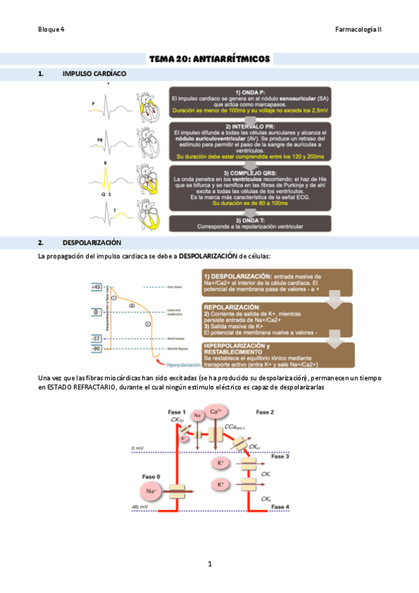TEMA-20Antiarritmicos.pdf