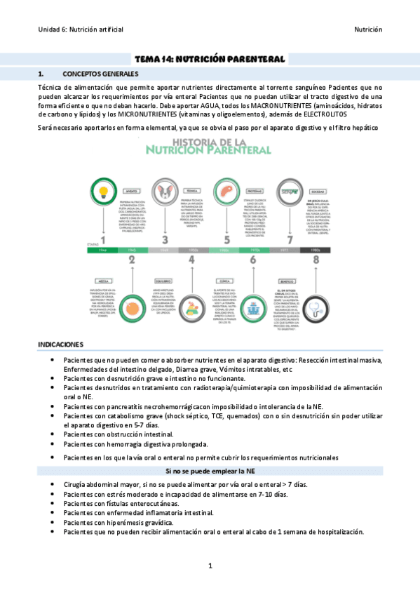 TEMA-14Nutricion-parenteral.pdf