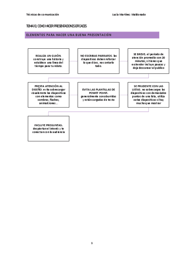 Tema-10-tecnicas.pdf