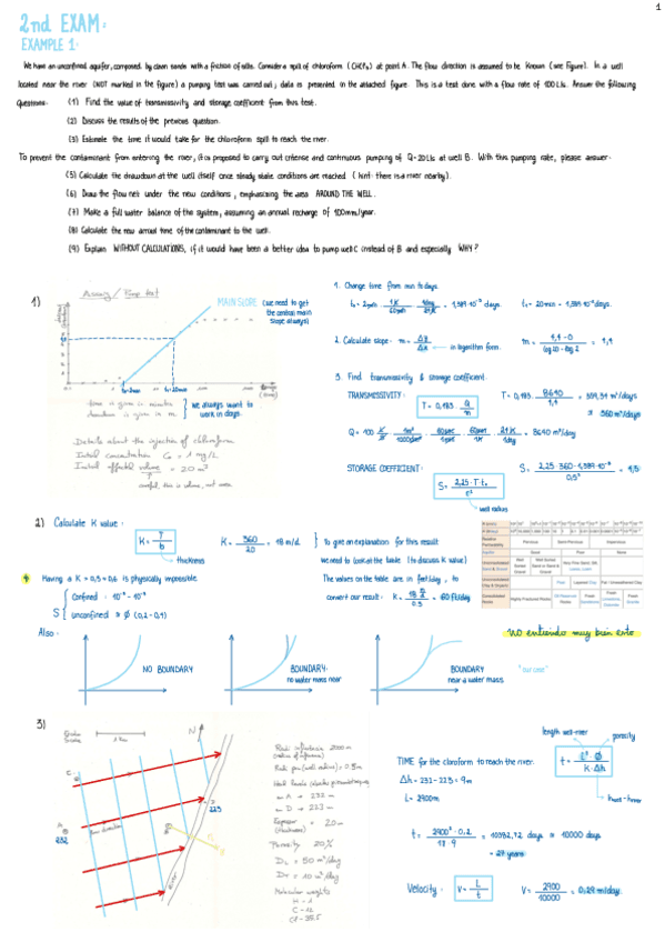 Subsurface-Hudrology-2nd-exam.pdf