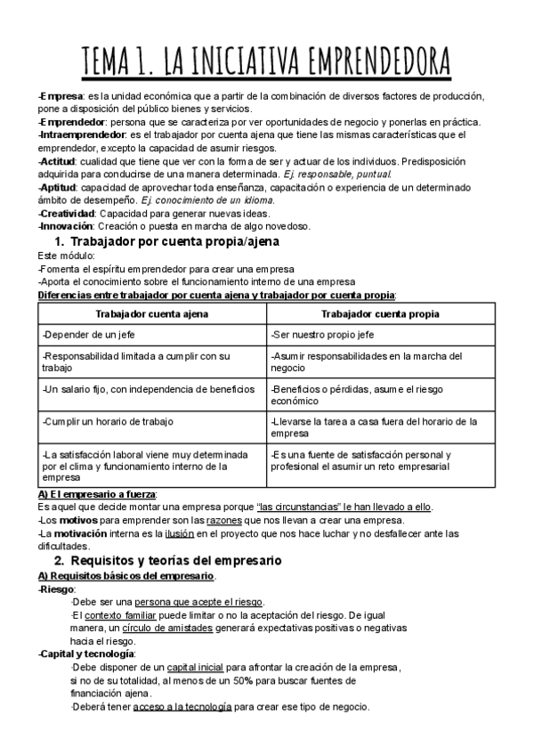 TEMA-1.-LA-INICIATIVA-EMPRENDEDORA.pdf