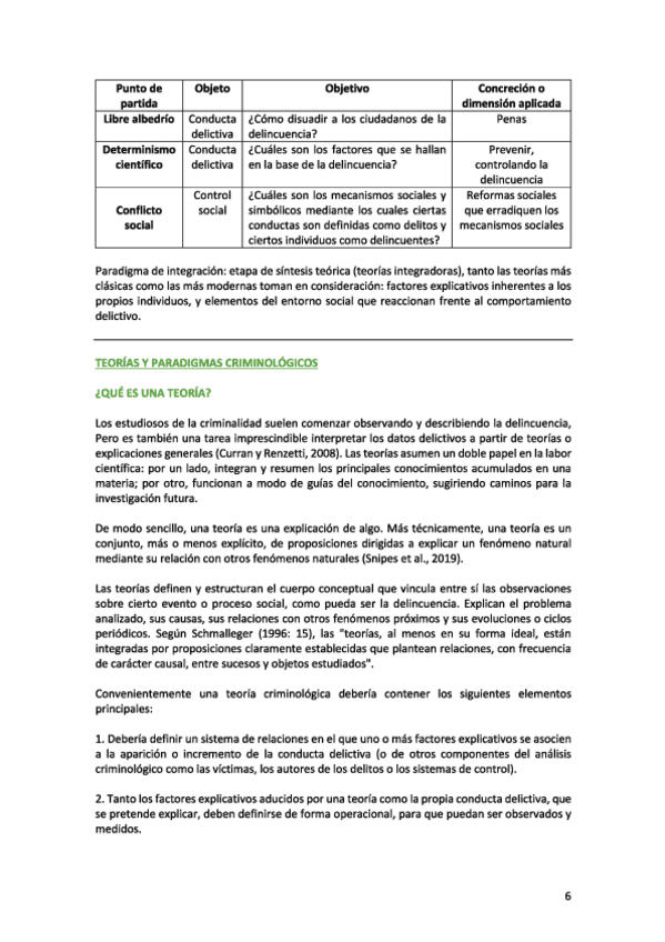 TEMA-1-manual.pdf