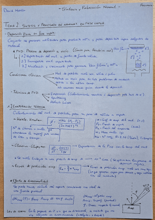 RESUMEN-TEMA-2-SINTESIS.pdf