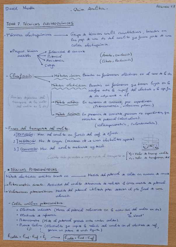 RESUMEN Y FORMULARIO-2-PARTE-ANALITICA.pdf