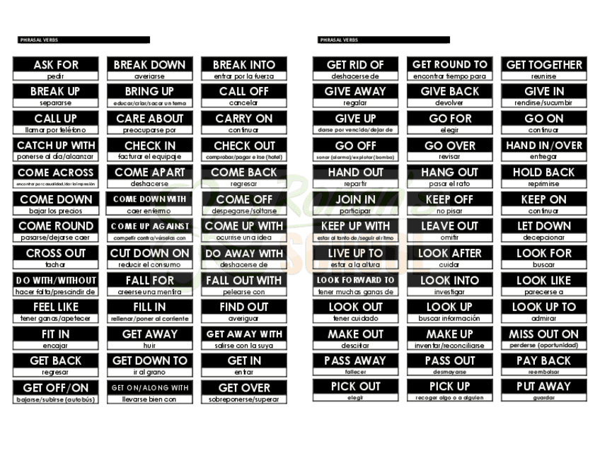 PHRASAL-VERBS.pdf