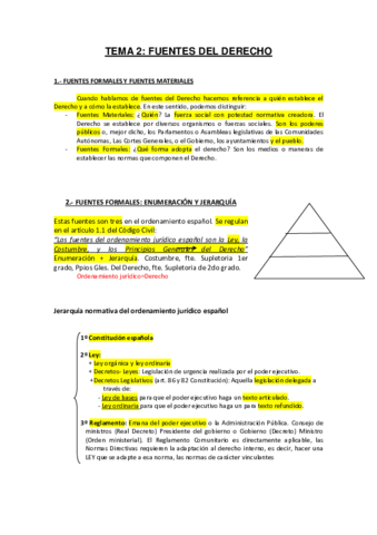 TEMA 2 LAS FUENTES DEL DERECHO.pdf