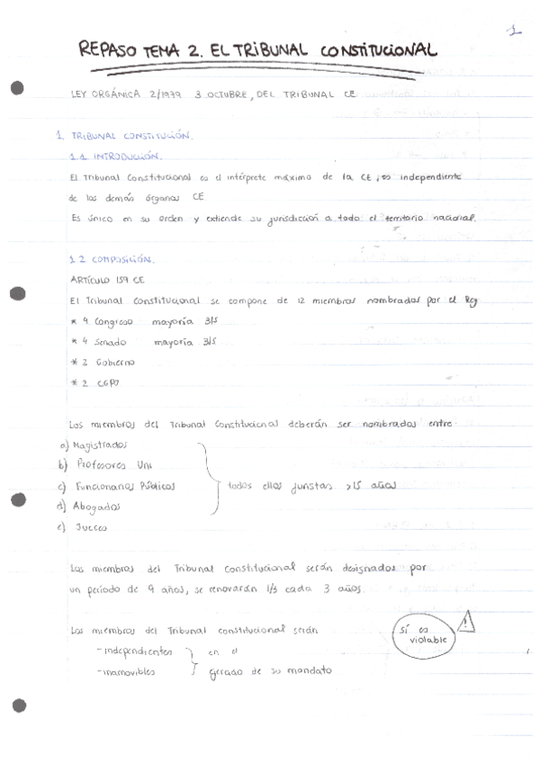 RESUMEN-CONSTITUCION.pdf