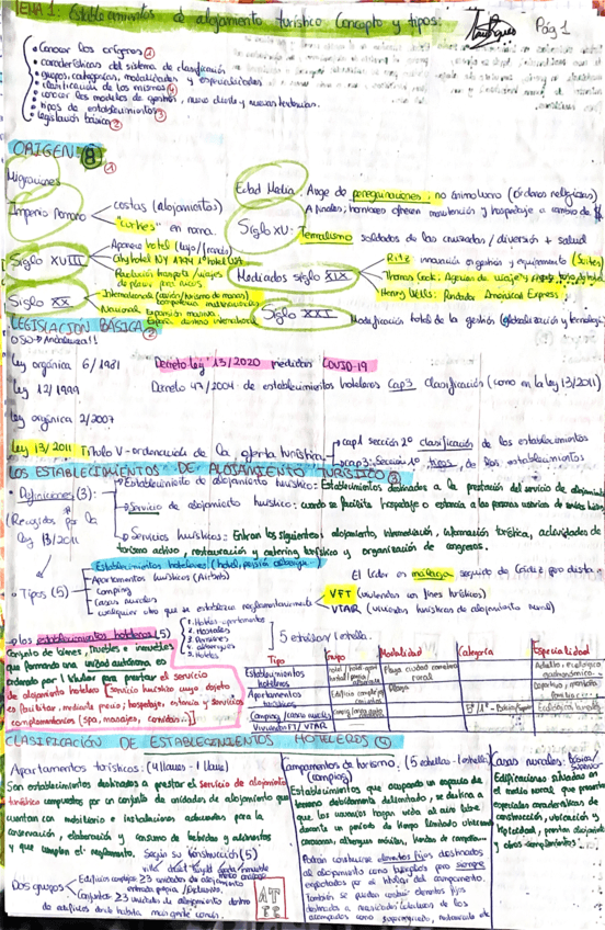 GETA-TEORIA-1-3-y-formulas.pdf