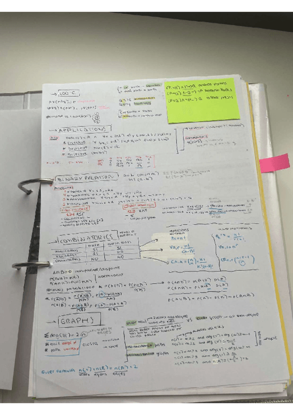 RESUMEN-FINAL-DISCRETA-computer-exam.pdf