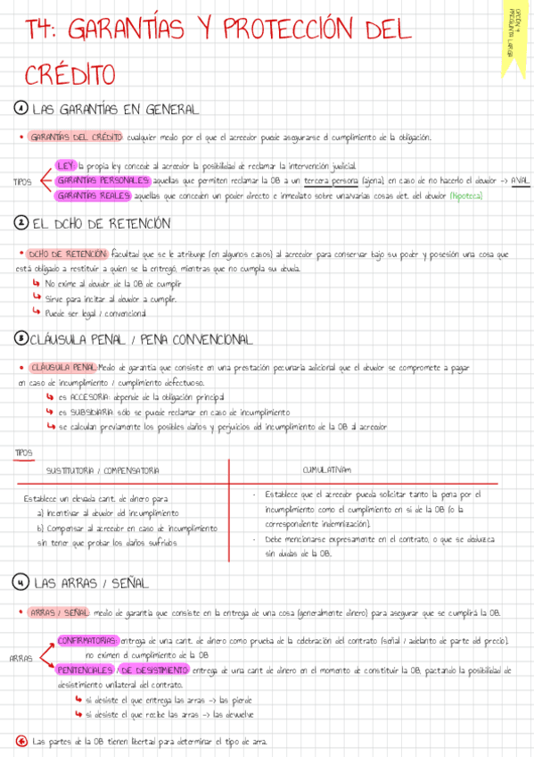 T4-GARANTIAS-Y-PROTECCION-DEL-CREDITO.pdf