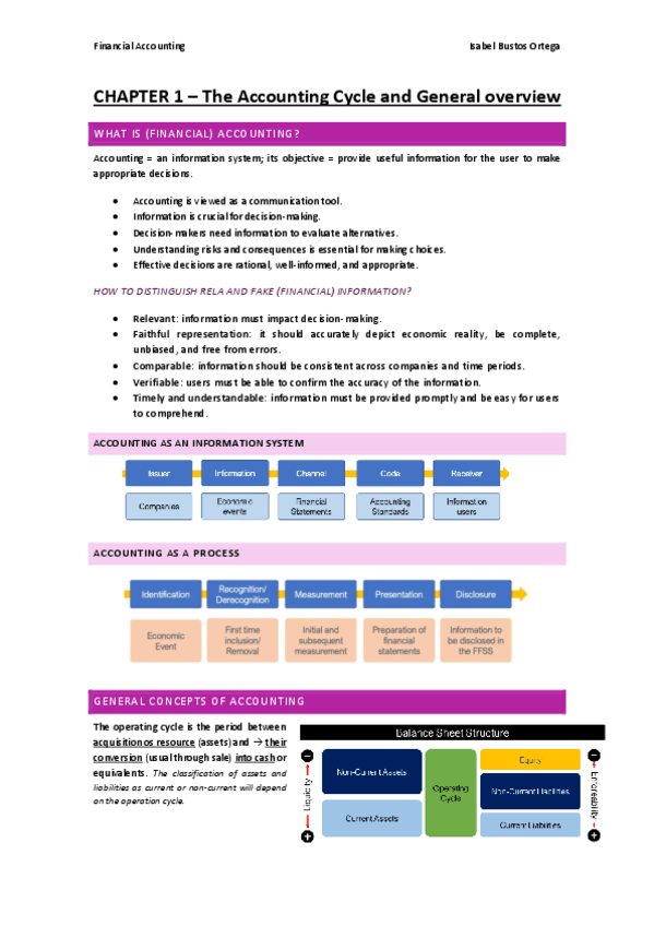 chapter-1-financial-accounting.pdf