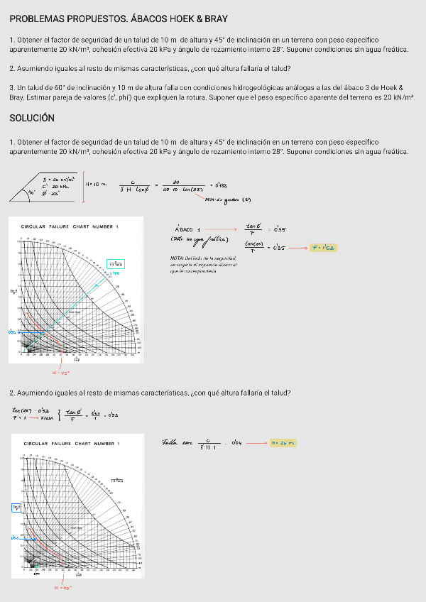 PROBLEMAS ORTUÑO ESTABILIDAD ÁBACOS 2024-2025.pdf