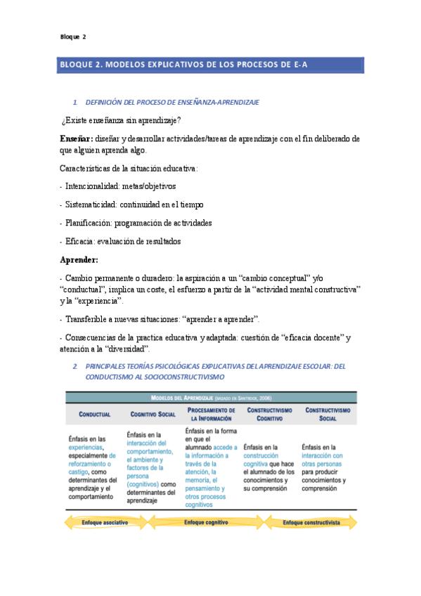 bloque-2.-Educacion.pdf