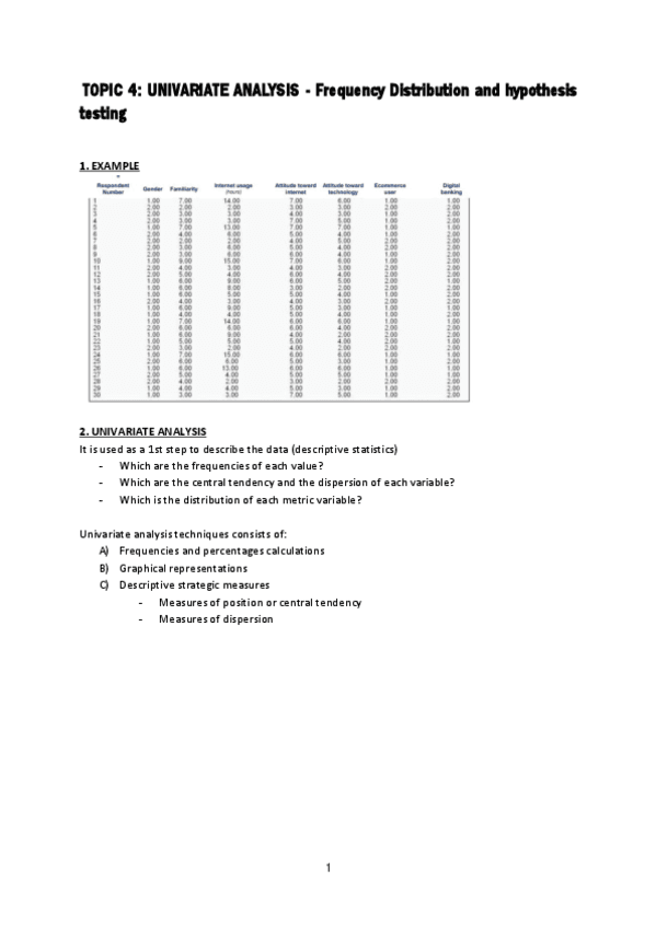 TOPIC-4.-Univariate-Analysis.pdf