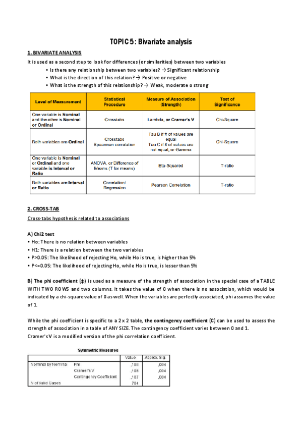 TOPIC-5-Bivariate-analysis.pdf