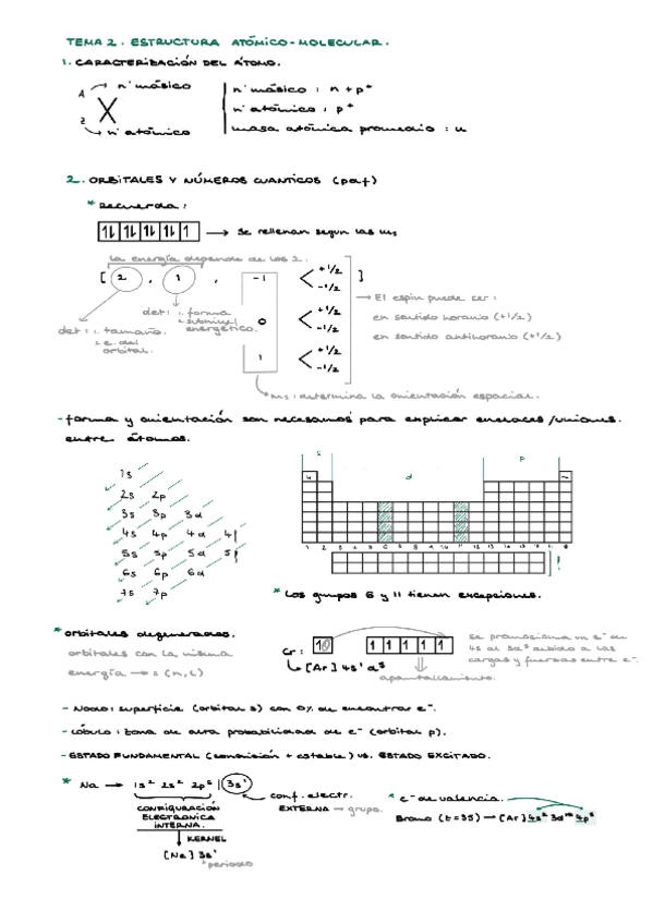 RESUMEN-TEORIA-TODO.pdf